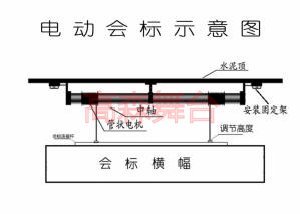 橫幅機(jī)