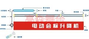 橫幅機(jī)